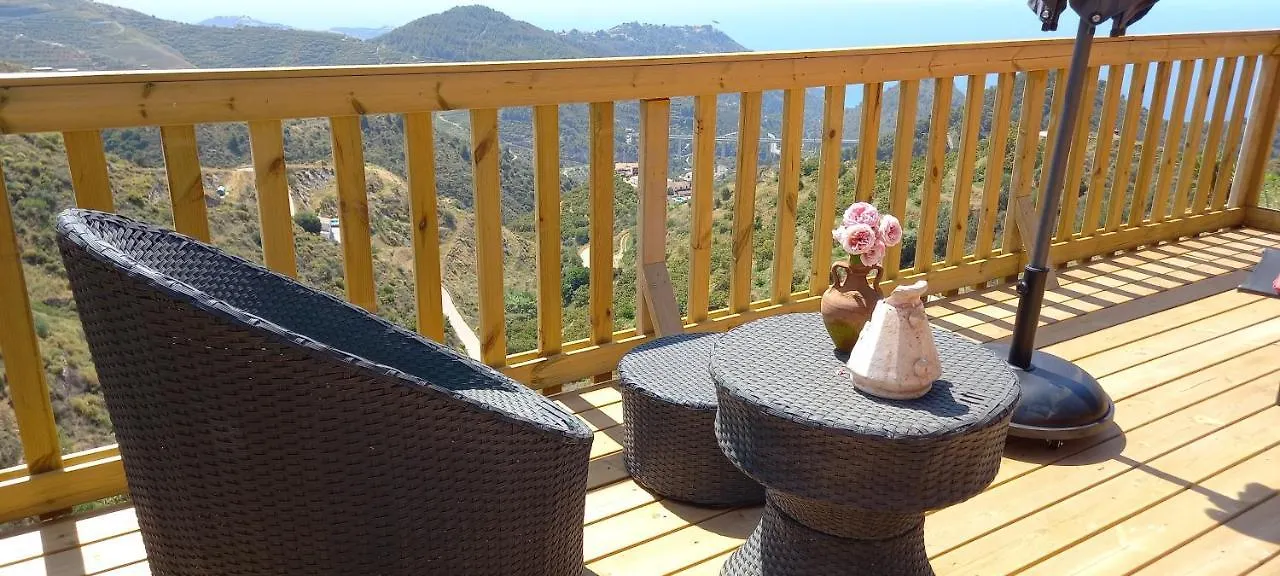 Finca Mariposa Mariposaholidays Nerja