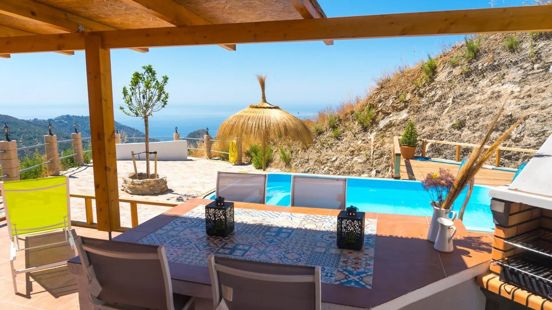 Finca Mariposa Mariposaholidays Nerja