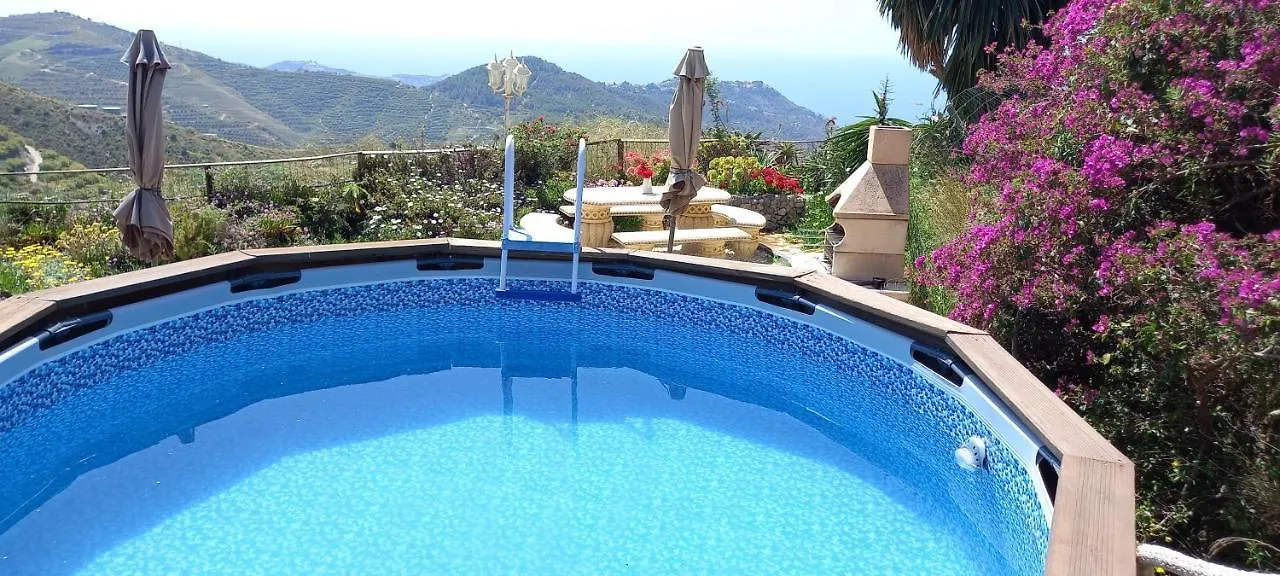 Finca Mariposa Mariposaholidays 内尔哈 西班牙
